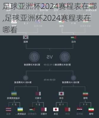 足球亚洲杯2024赛程表在哪,足球亚洲杯2024赛程表在哪看