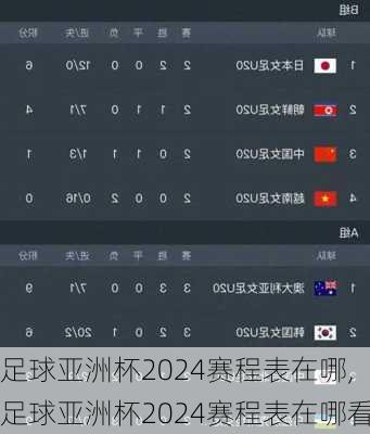 足球亚洲杯2024赛程表在哪,足球亚洲杯2024赛程表在哪看