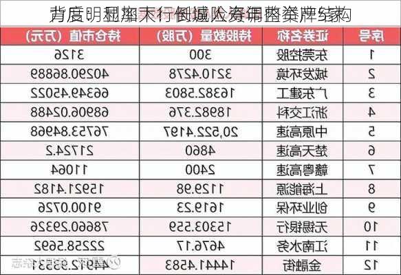 力度明显加大！长城人寿年内举牌5家
背后：利率下行倒逼险资调整资产结构