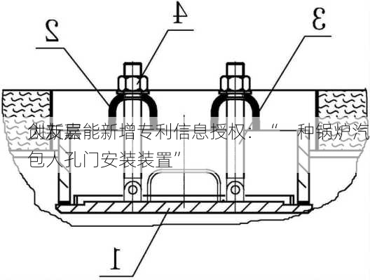 
创新层
大友嘉能新增专利信息授权：“一种锅炉汽包人孔门安装装置”