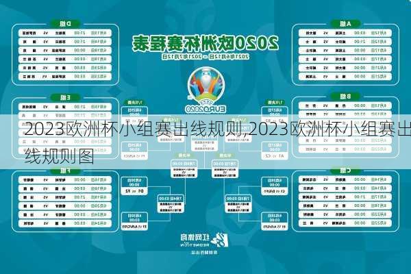 2023欧洲杯小组赛出线规则,2023欧洲杯小组赛出线规则图