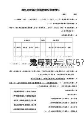 
兑
元
数周高点，
本
会等到7月底吗？