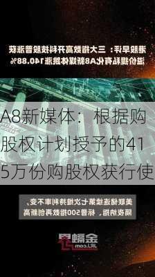 A8新媒体：根据购股权计划授予的415万份购股权获行使