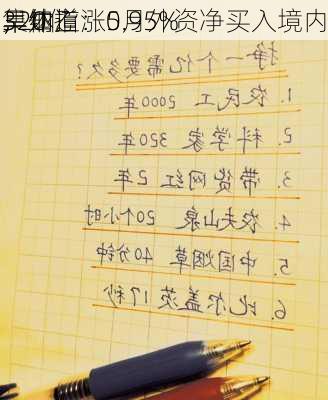 早知道：5月外资净买入境内
320亿
；
集体
，纳指涨0.95%