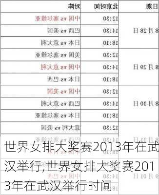 世界女排大奖赛2013年在武汉举行,世界女排大奖赛2013年在武汉举行时间