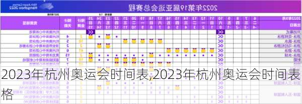 2023年杭州奥运会时间表,2023年杭州奥运会时间表格