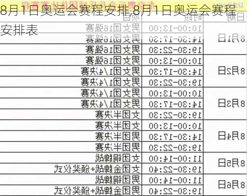 8月1日奥运会赛程安排,8月1日奥运会赛程安排表