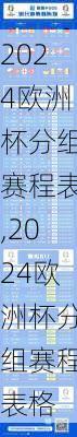 2024欧洲杯分组赛程表,2024欧洲杯分组赛程表格