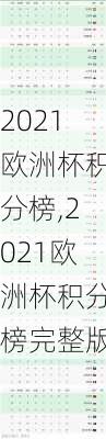 2021欧洲杯积分榜,2021欧洲杯积分榜完整版