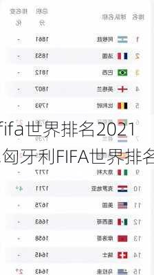 fifa世界排名2021,匈牙利FIFA世界排名