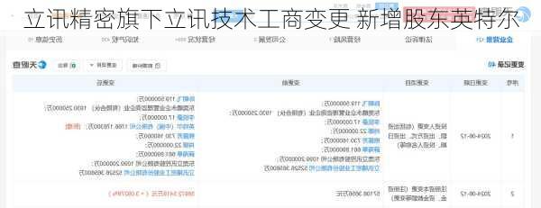 立讯精密旗下立讯技术工商变更 新增股东英特尔