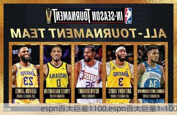 espn百大巨星1100,espn百大巨星1-100