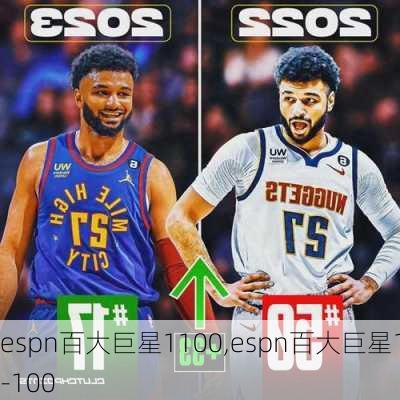 espn百大巨星1100,espn百大巨星1-100