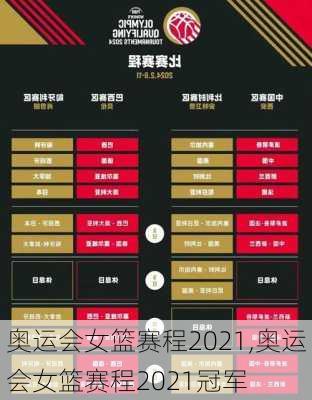 奥运会女篮赛程2021,奥运会女篮赛程2021冠军