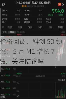 
价格回调，科创 50 领涨：5 月 M2 增长 7%，关注陆家嘴
