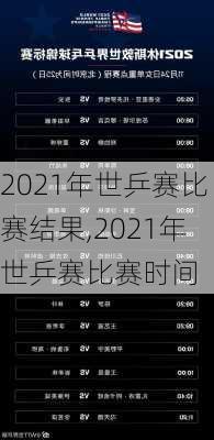 2021年世乒赛比赛结果,2021年世乒赛比赛时间