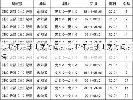 东亚杯足球比赛时间表,东亚杯足球比赛时间表格