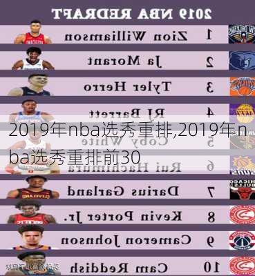 2019年nba选秀重排,2019年nba选秀重排前30