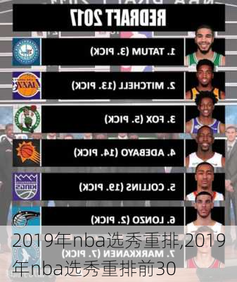 2019年nba选秀重排,2019年nba选秀重排前30