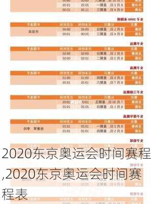 2020东京奥运会时间赛程,2020东京奥运会时间赛程表