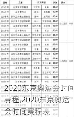 2020东京奥运会时间赛程,2020东京奥运会时间赛程表