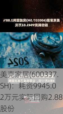 美克家居(600337.SH)：耗资9945.02万元实际回购2.88%股份