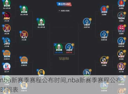 nba新赛季赛程公布时间,nba新赛季赛程公布时间表