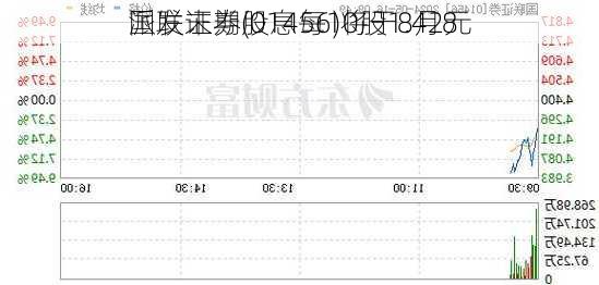 国联证券(01456)将于8月8
派发末期股息每10股1.42元