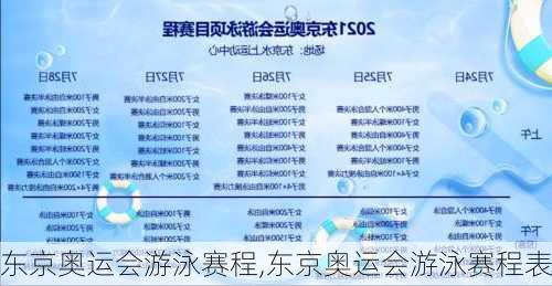 东京奥运会游泳赛程,东京奥运会游泳赛程表