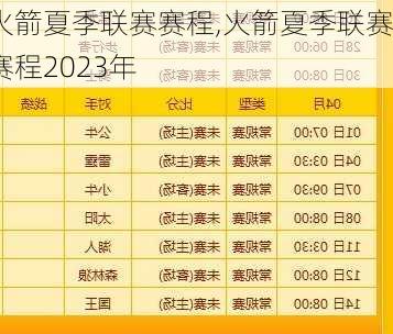 火箭夏季联赛赛程,火箭夏季联赛赛程2023年