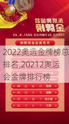 2022奥运金牌榜总排名,20212奥运会金牌排行榜