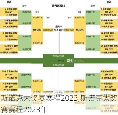 斯诺克大奖赛赛程2023,斯诺克大奖赛赛程2023年