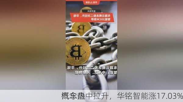 汽车热
概念盘中拉升，华铭智能涨17.03%