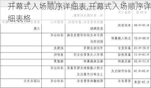 开幕式入场顺序详细表,开幕式入场顺序详细表格