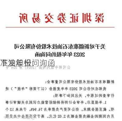 准油股份：
下发年报问询函