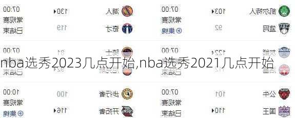 nba选秀2023几点开始,nba选秀2021几点开始