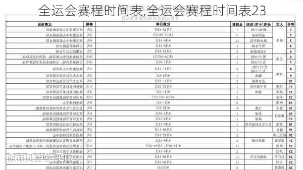 全运会赛程时间表,全运会赛程时间表23