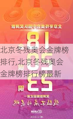 北京冬残奥会金牌榜排行,北京冬残奥会金牌榜排行榜最新