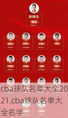 cba球队名单大全2021,cba球队名单大全名字