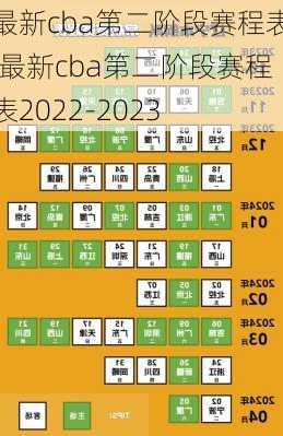 最新cba第二阶段赛程表,最新cba第二阶段赛程表2022-2023