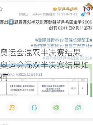 奥运会混双半决赛结果,奥运会混双半决赛结果如何