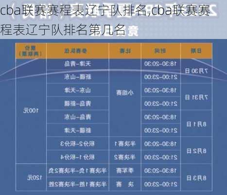 cba联赛赛程表辽宁队排名,cba联赛赛程表辽宁队排名第几名