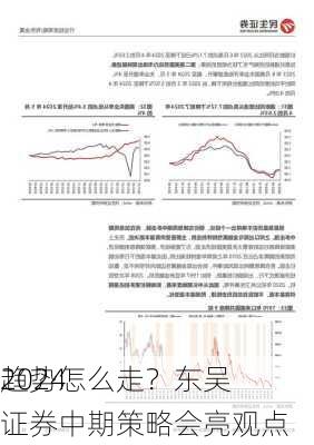 2024
趋势怎么走？东吴证券中期策略会亮观点