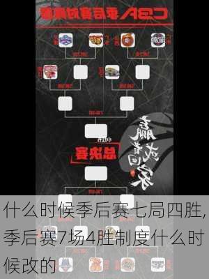 什么时候季后赛七局四胜,季后赛7场4胜制度什么时候改的