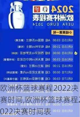 欧洲杯篮球赛程2022决赛时间,欧洲杯篮球赛程2022决赛时间表