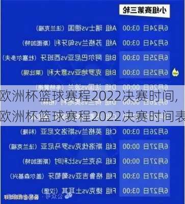 欧洲杯篮球赛程2022决赛时间,欧洲杯篮球赛程2022决赛时间表