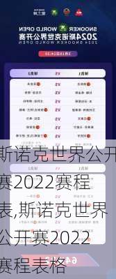 斯诺克世界公开赛2022赛程表,斯诺克世界公开赛2022赛程表格