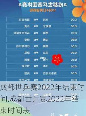 成都世乒赛2022年结束时间,成都世乒赛2022年结束时间表