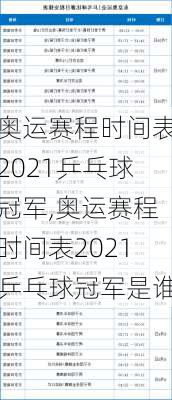 奥运赛程时间表2021乒乓球冠军,奥运赛程时间表2021乒乓球冠军是谁