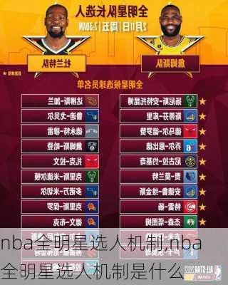 nba全明星选人机制,nba全明星选人机制是什么